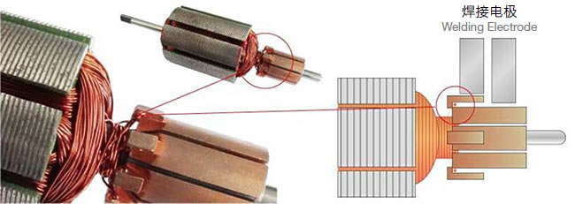 1682566870195579.jpg motor_coil_img01.jpg